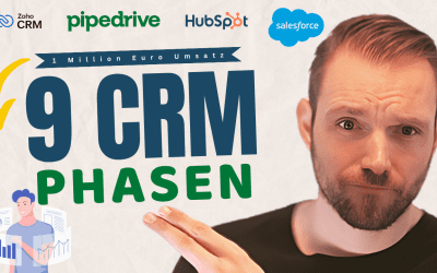 CRM System Erklärung in 2024