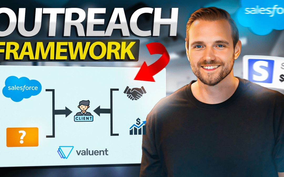Outreach Framework: Hyper-Personalisierter Vertrieb im Jahr 2025